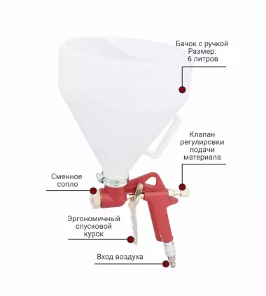 G-Hopper картушный пистолет-распылитель для штукатурки и текстурных покрытий с бачком 4, 6, 8 мм